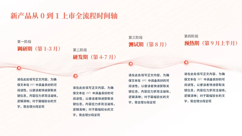 橙色简约风4项流程图PPT单页