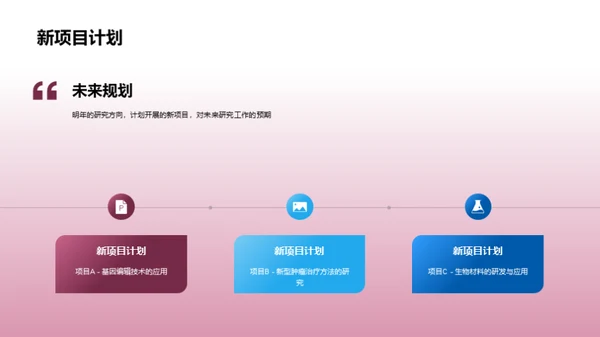 实验室成果与展望