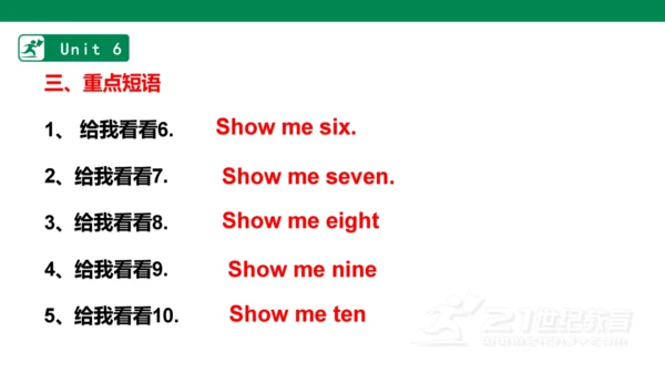 人教版(PEP) 小学英语三年级上册  单元知识点总结Unit 4-Unit 6 课件(共22张PP