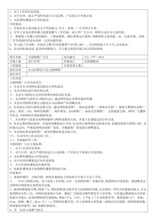 品牌部岗位说明书.docx