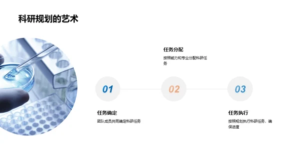 化学研究半年审视