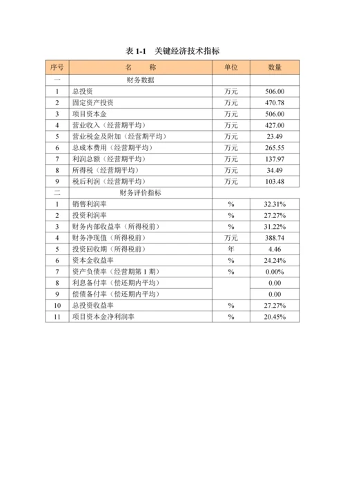 医院住院大楼建设项目项目建议书范本模板.docx