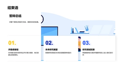 毕业答辩报告PPT模板