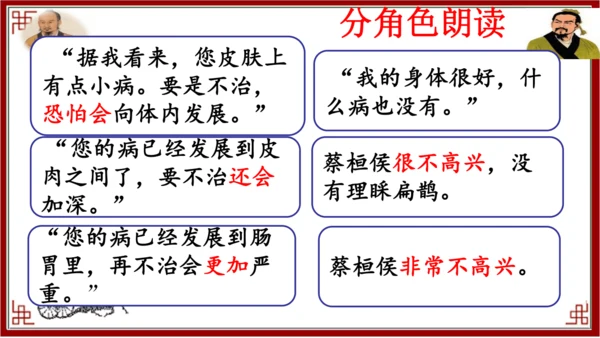 27.故事二则    扁鹊治病  课件