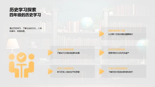 四年级学习全景解析