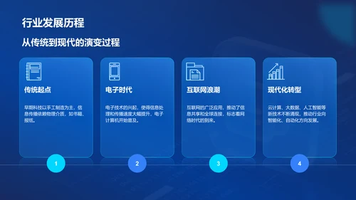 蓝色科技风汇报总结PPT模板