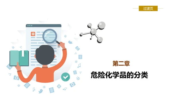 危险化学品处置对策安全培训PPT课件