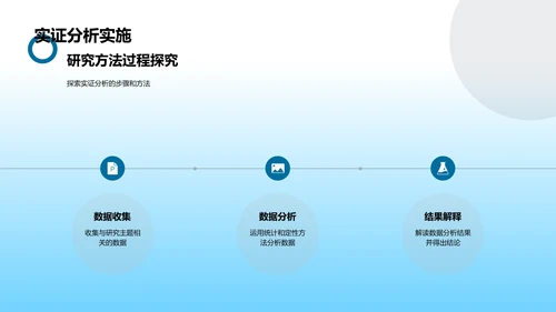 哲学研究答辩报告PPT模板