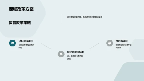 通用学历教育之路