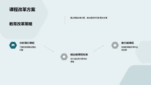 通用学历教育之路