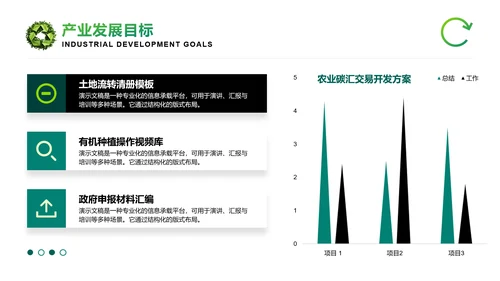 绿色商务风乡村振兴商业计划书PPT模板