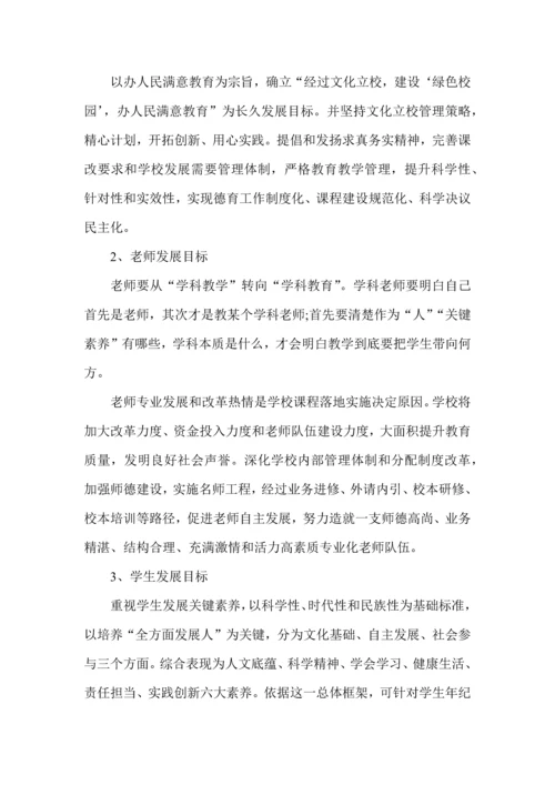 学校五年发展规划方案.docx