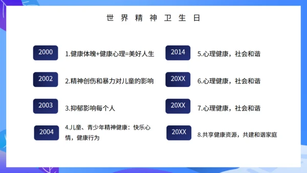 世界精神卫生日通用PPT课件模板