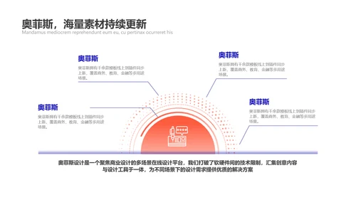 简约风蓝红大学生毕业答辩