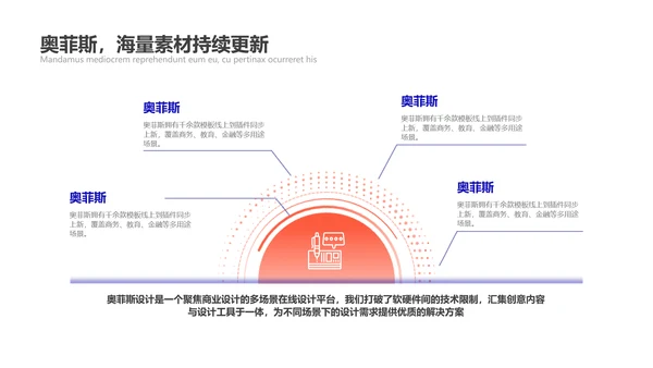 简约风蓝红大学生毕业答辩