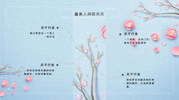 浪漫唯美风最美人间四月天通用PPT模板