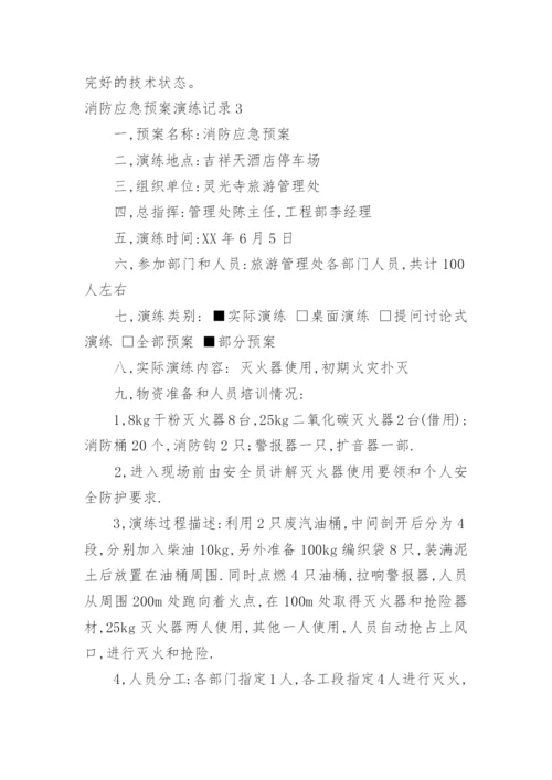 消防应急预案演练记录.docx