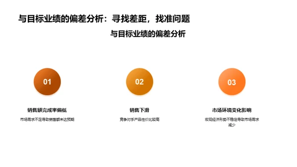 半年保险业绩解析