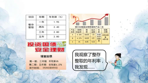 人教版六年级数学下册生活与百分数教学课件