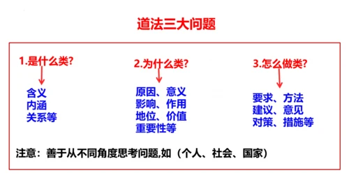 2024-2025学年度第一学期统编版七年级上册道德与法治开学第一课 课件(共29张PPT)