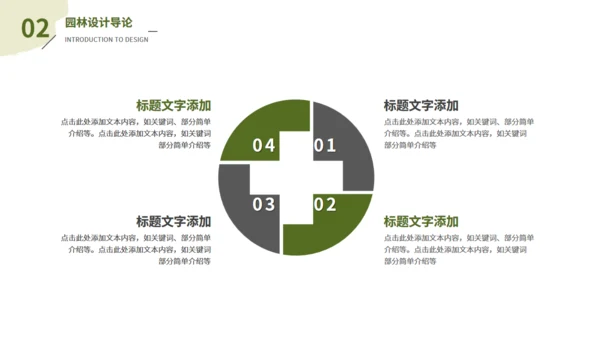 园林景观专业大学课程课件通用PPT模板