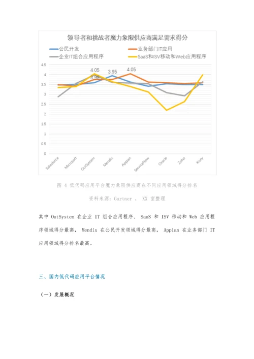 低代码应用平台(LCAP)研究.docx