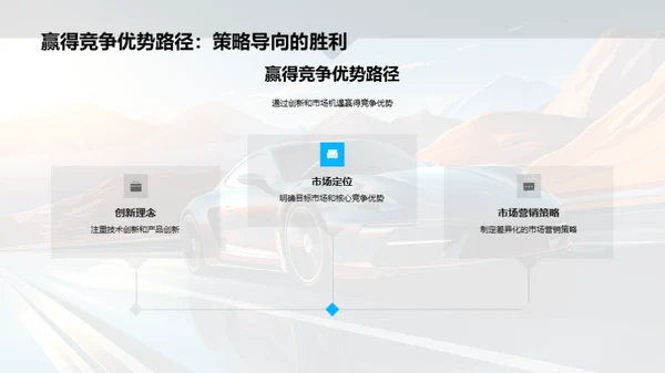 汽车行业洞察策略