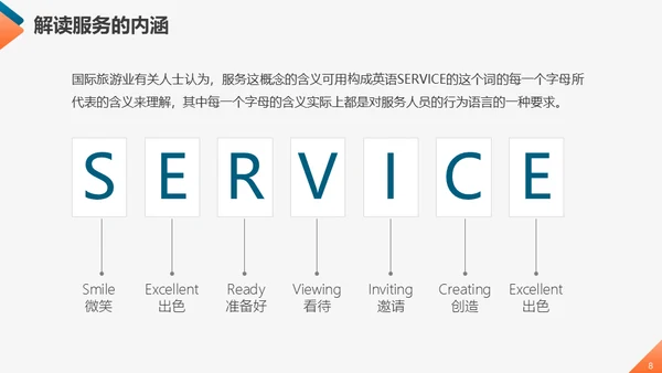 工商业服务质量管理提升商务礼仪培训通用PPT模板