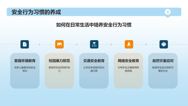 蓝色3D风全国中小学生安全教育日PPT模板