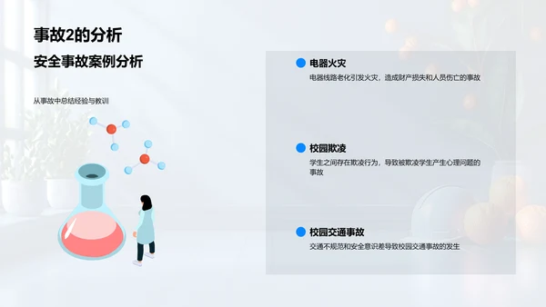 学生安全意识提升讲座PPT模板