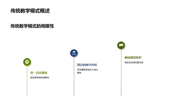 探索体育教学新模式