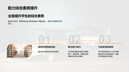 学术研究之旅