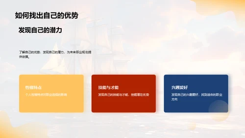 职业规划的启航