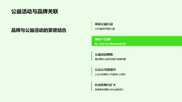 环保公益与赞助商共赢