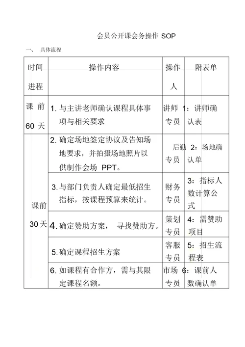 会员公开课会务操作SOP