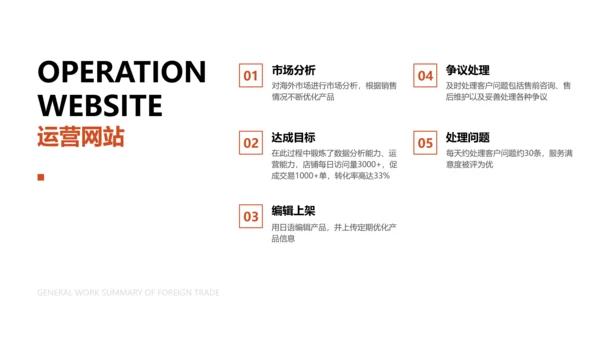 简约风外贸工作总结PPT模板