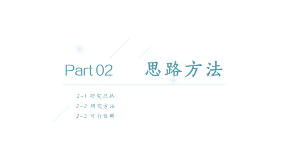 环境艺术学与工程论文答辩通用PPT模板