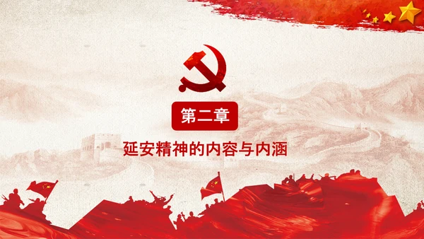 党校微党课学习延安精神党性修养PPT模板