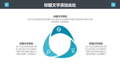 人力资源管理工作汇报商务通用PPT模板