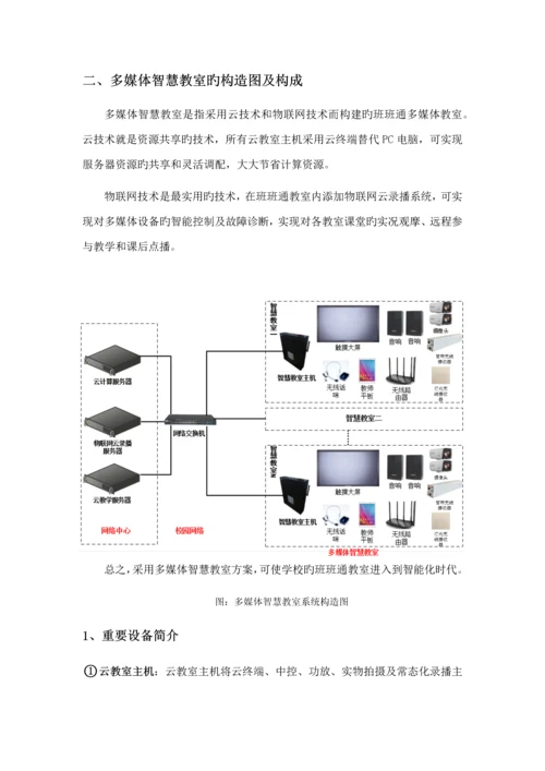 班班通智慧教室解决专题方案.docx