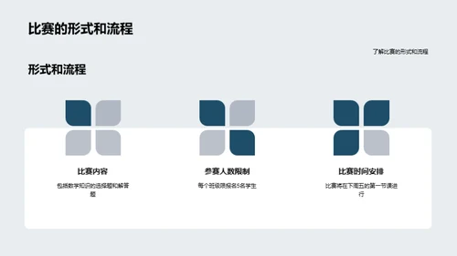 数学魅力争霸赛