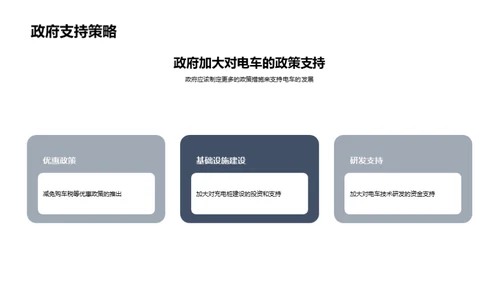 驱动未来：电车新纪元