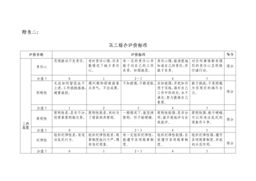 2023年实习人员考核制度.docx