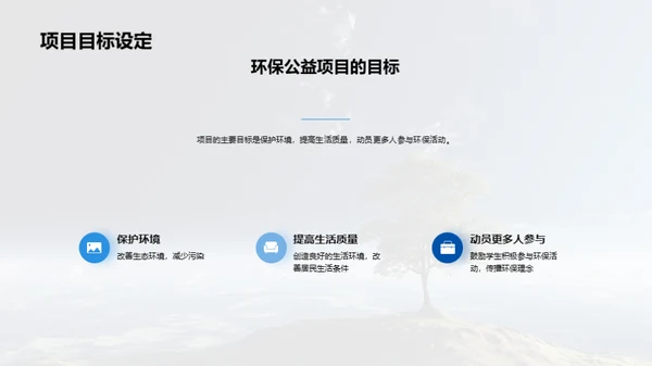 环保行动：我们的责任