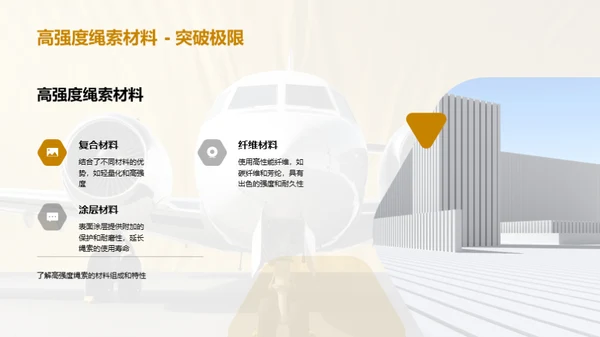 航空新篇：高强度绳索革新