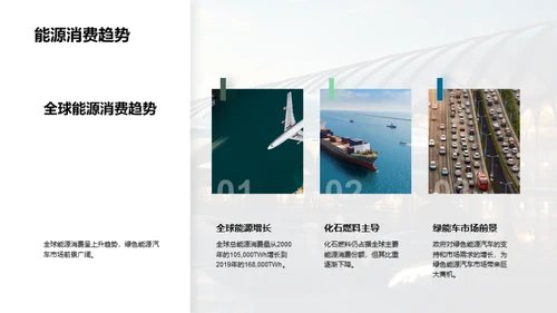 绿色动力崭新篇章