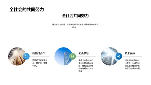 城市化进程与环境保护