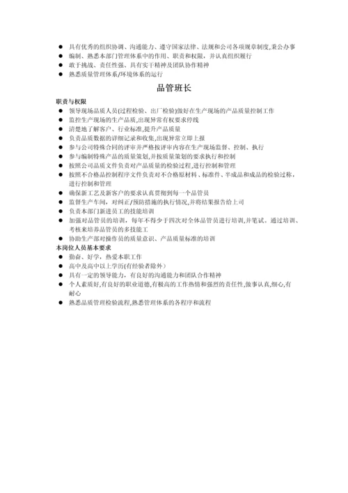 品质部岗位职责、权限和任职要求.docx