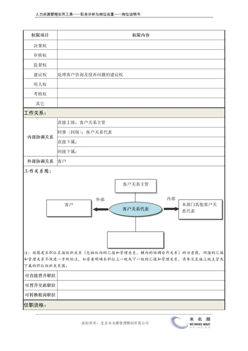 岗位说明书：客户关系代表 客户服务代表.docx