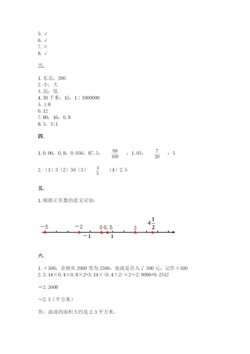苏教版数学小升初模拟试卷及参考答案一套.docx